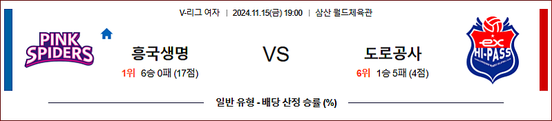 11월 15일 V-리그 (여) 흥국생명 도로공사 국내배구분석 무료중계 스포츠분석