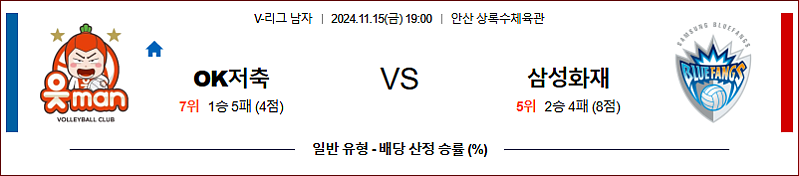 11월 15일 V-리그 OK저축은행 삼성화재 국내배구분석 무료중계 스포츠분석