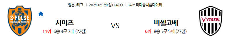 5월 25일 J1리그: IAI 스타디움의 흥미진진한 대결! 시미즈, 홈에서 이변 연출할까? 비셀 고베, 리그 선두권 굳힐까?