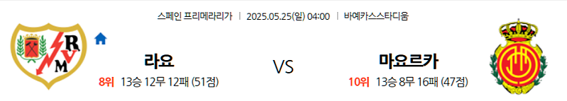 2025년 5월 25일 라리가: 바예카스의 생존 경쟁 최종 라운드! 라요 바예카노, 홈에서 잔류 확정할까? 마요르카, 강등권 탈출 사투 승리할까?