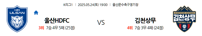 5월 24일 K리그1: 문수구장의 선두권 빅매치! 울산 HD, 홈에서 선두 굳힐까? 김천 상무, 돌풍 이어갈까?