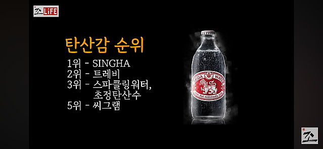 하이볼용 탄산수 비교