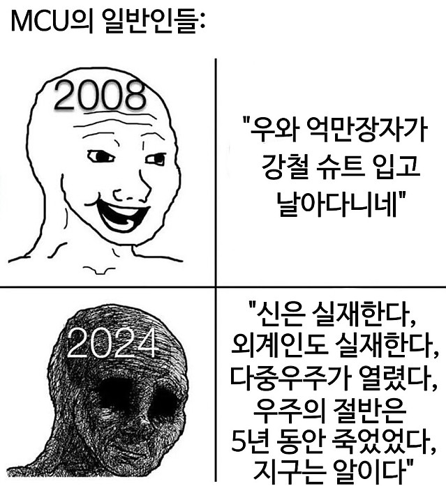 MCU) 현대 MCU 세계관 시민들의 상황