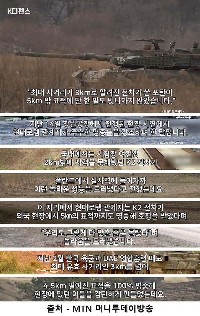 고객 &quot;아니 이거 성능이 왜 써진 것 보다 좋아요??&quot;